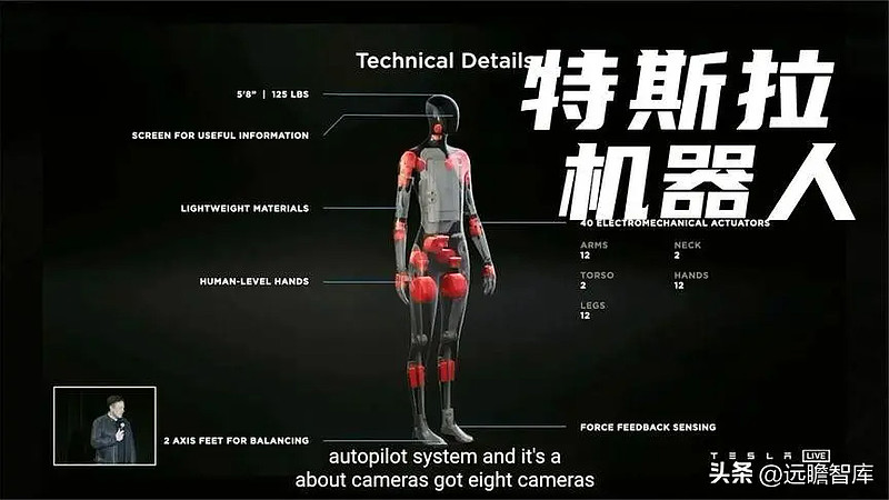 国泰君安：中美人形机器人产业实现共振 聚焦两条主线