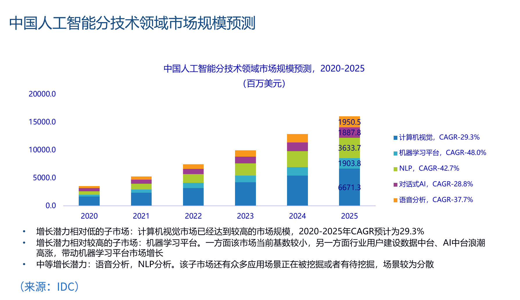 从助力登山到服务生活 养老机器人规模化应用还有多远