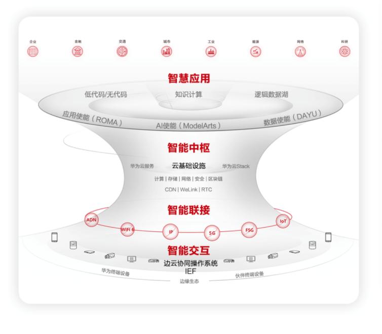 AI赋能 “绿电”澎湃——探访黄河上游“AI智慧水电站”