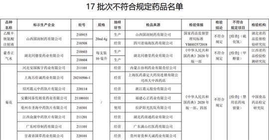 财信证券IPO再起波澜：涉重大诉讼遭判赔1亿元，频繁被罚暴露合规难题