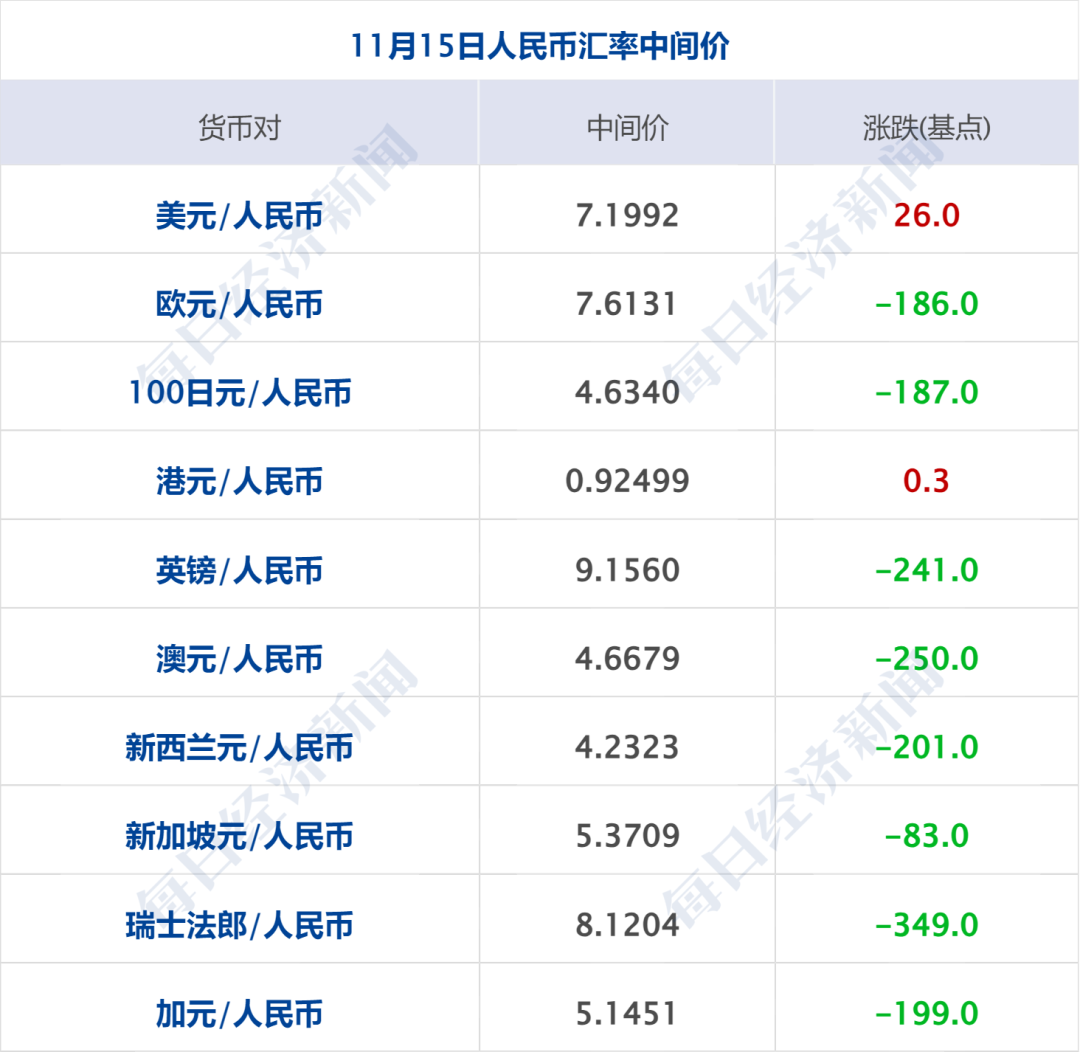 （2025年2月11日）今日沪锌期货和伦锌最新价格行情查询