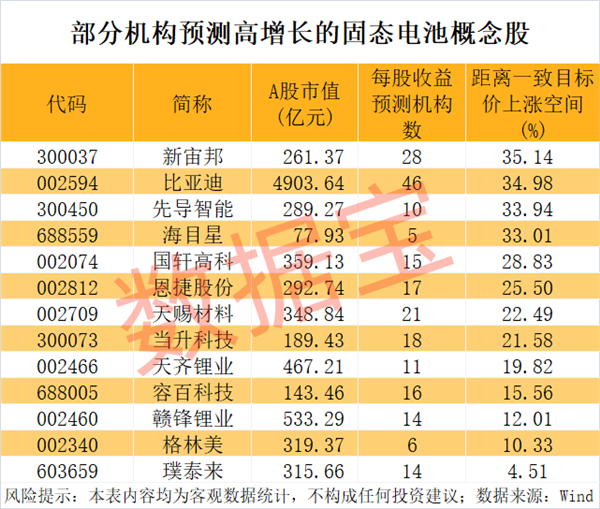 杰富瑞：上调美图目标价至5.1港元