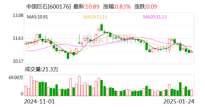 立讯精密：2月12日召开董事会会议