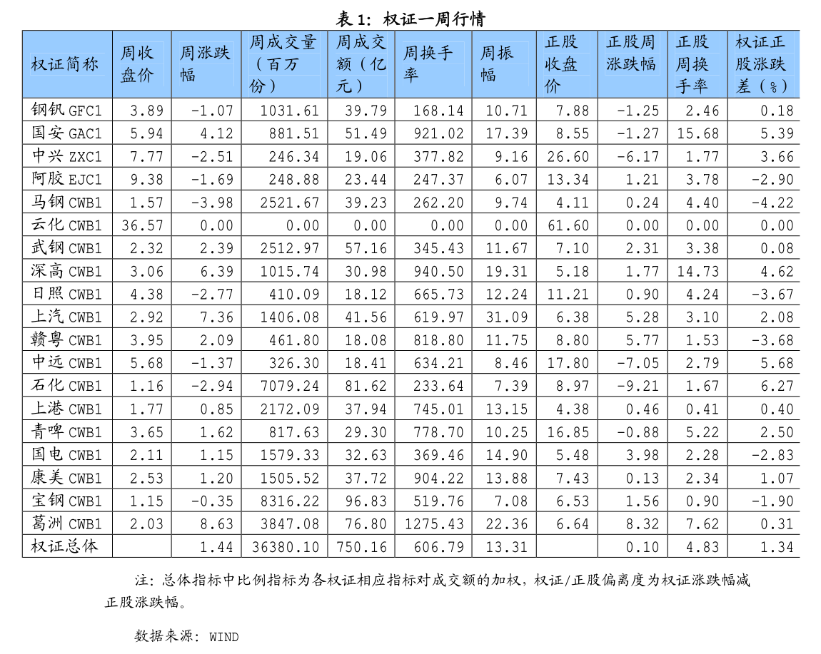 （2025年2月13日）今日天然橡胶期货最新价格行情查询