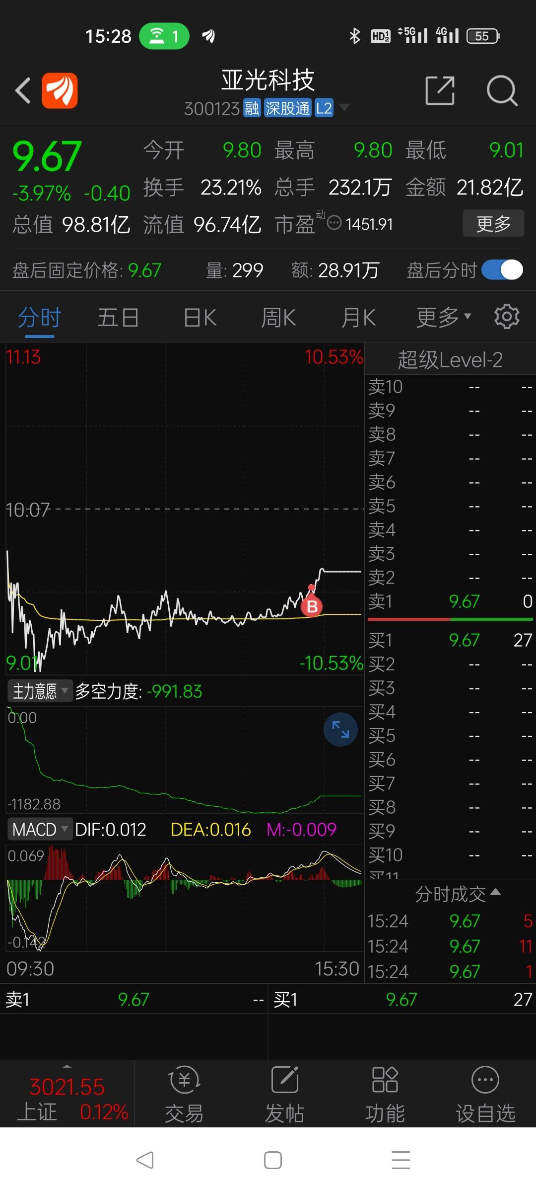 青云科技连收6个涨停板