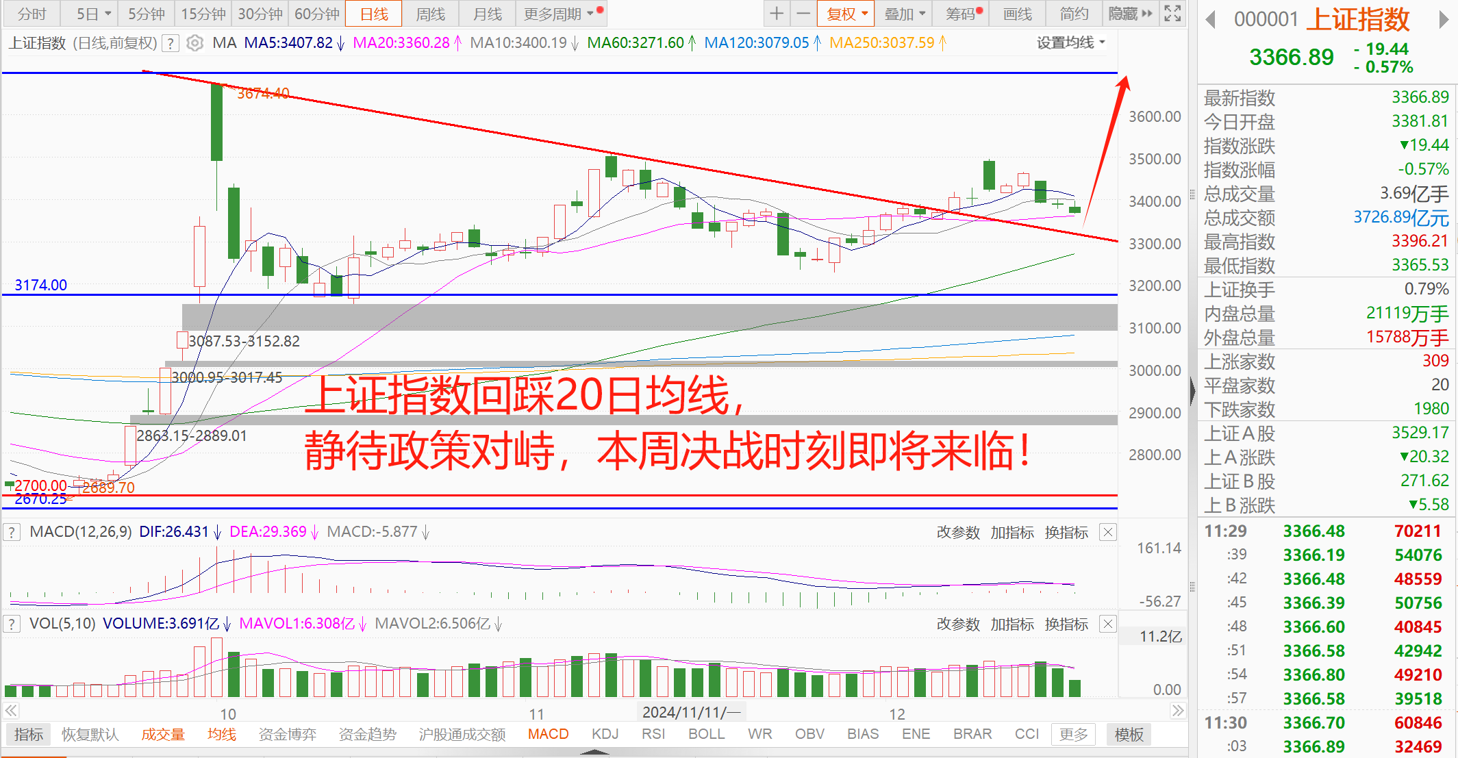 【热点掘金】地方两会高频词，低空经济又至积极时刻！这些A股公司已公布相关业务进展