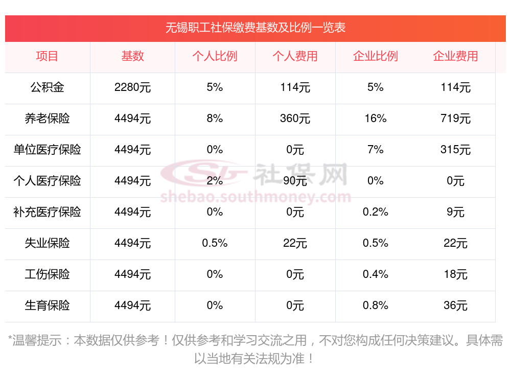 2025年2月13日D40报价最新价格多少钱