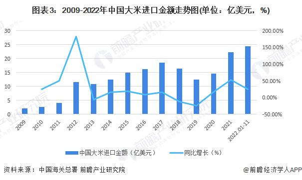 希腊11月贸易逆差扩大