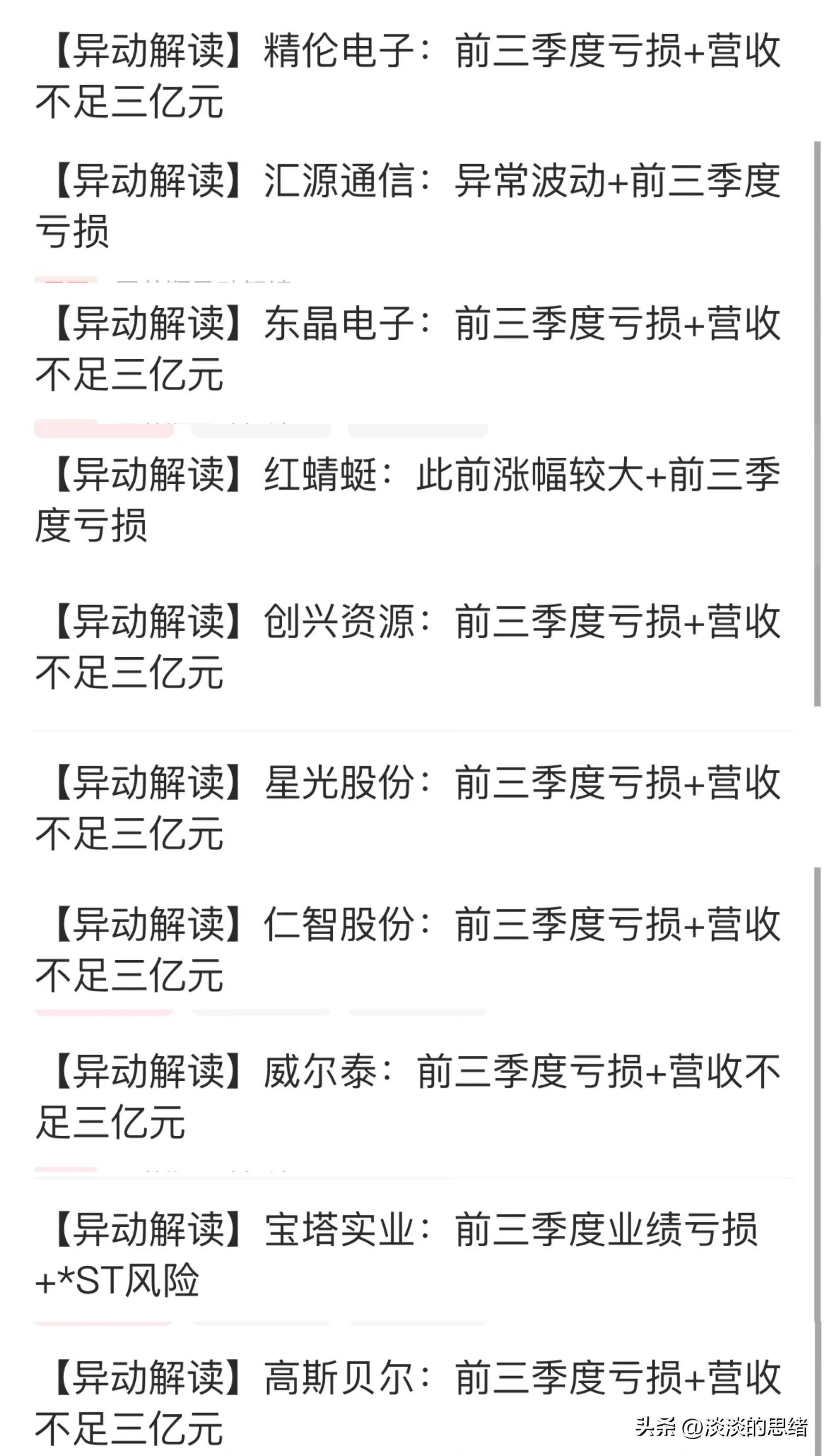 新炬网络一字跌停 此前11个交易日斩获10个涨停板