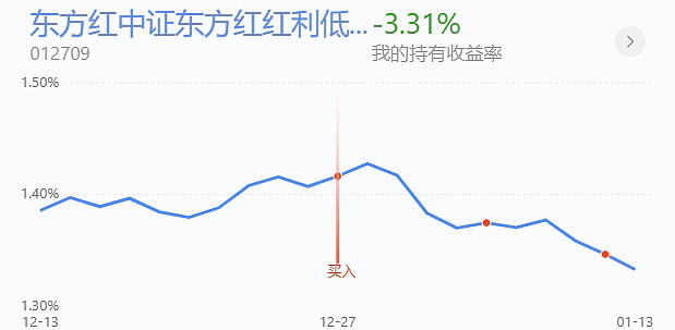 利好传来！突然，直线拉升！