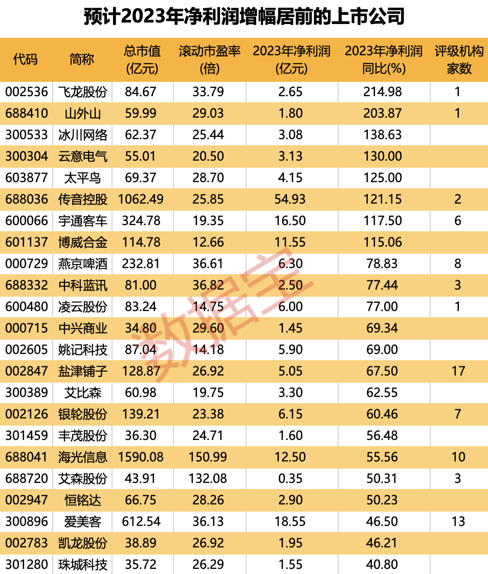 利好！经济大省出钱、出地、出力，热门赛道迎重磅