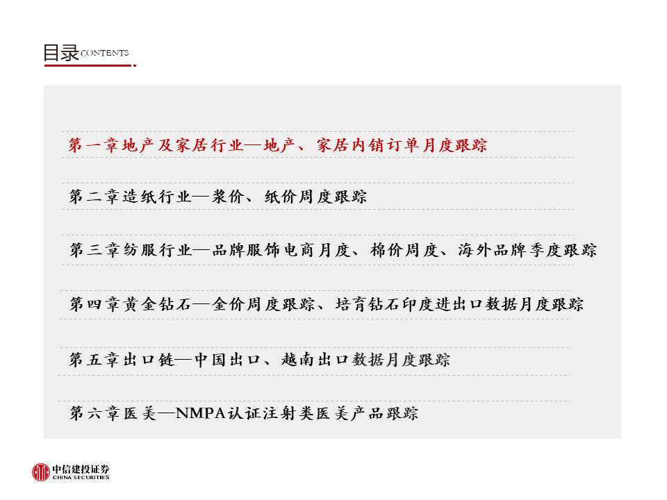 中信建投：百强房企2月销售止跌 积极拿地新增货值持续增长