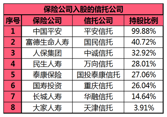 四百亿大单落定 破产服务信托如何跨界求索