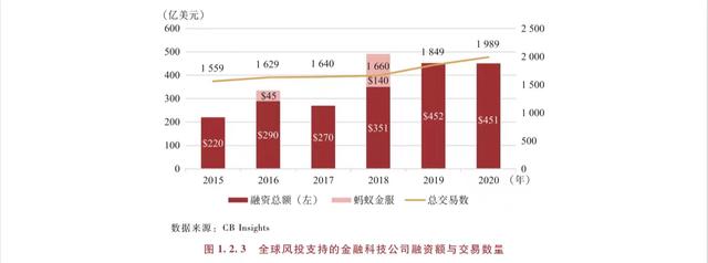 2024年哈伊马角酋长国房地产交易总额达41亿美元