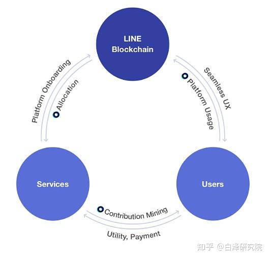 韩国另类交易系统NEXTRADE下月4日投入运营