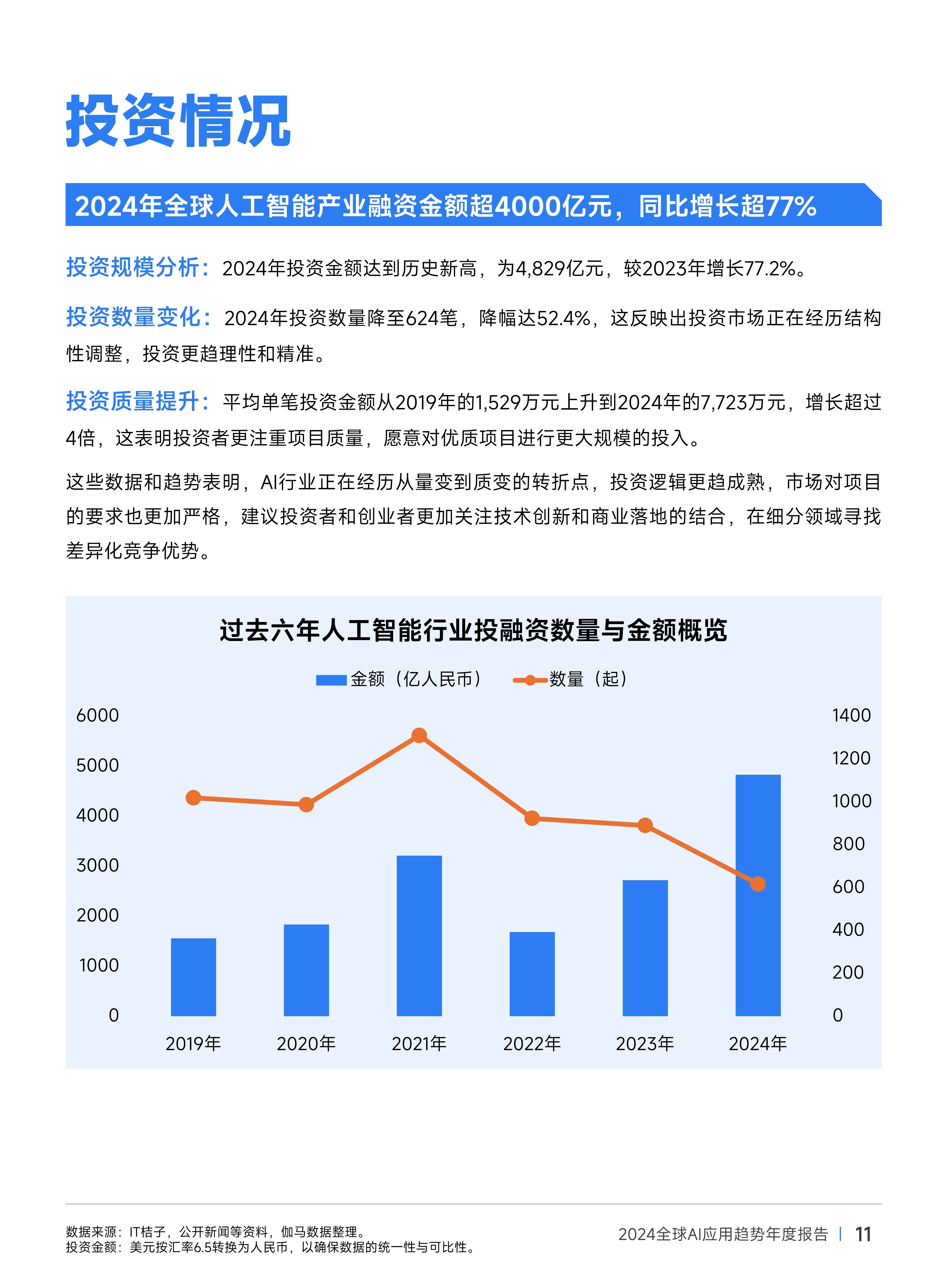 【机会挖掘】2024年全球智能扫地机器人市场出货量同比增长11.2% 相关产业链或受关注