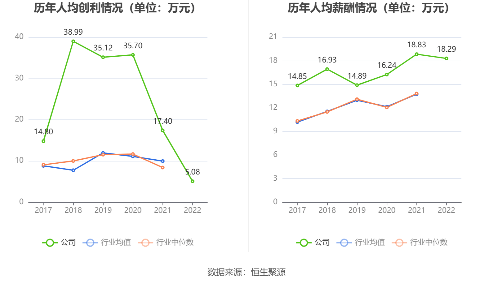 恒合股份3月17日龙虎榜数据