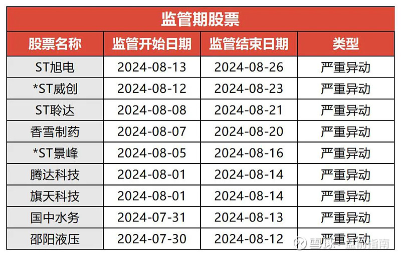 勘设股份龙虎榜数据（3月17日）