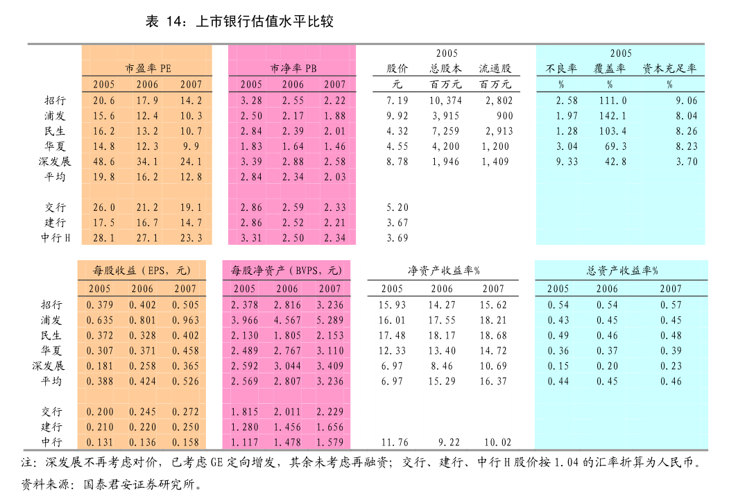 梅花生物：拟购买理财产品不超过45亿元