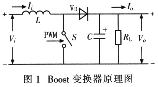 杰华特获得实用新型专利授权：“一种功率变换器及其控制电路”