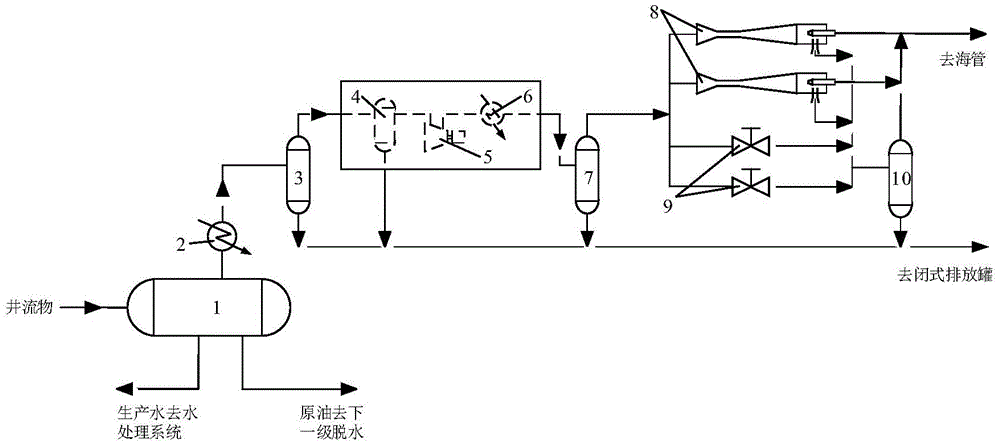 中国石油获得发明专利授权：“用于引入连续管的装置和连续管引入方法”