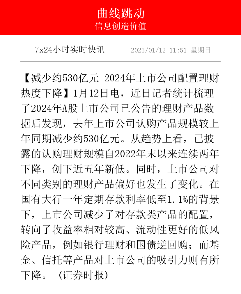 力争每年新增保费30％投入股市；A股保险板块周四走强丨金融早参
