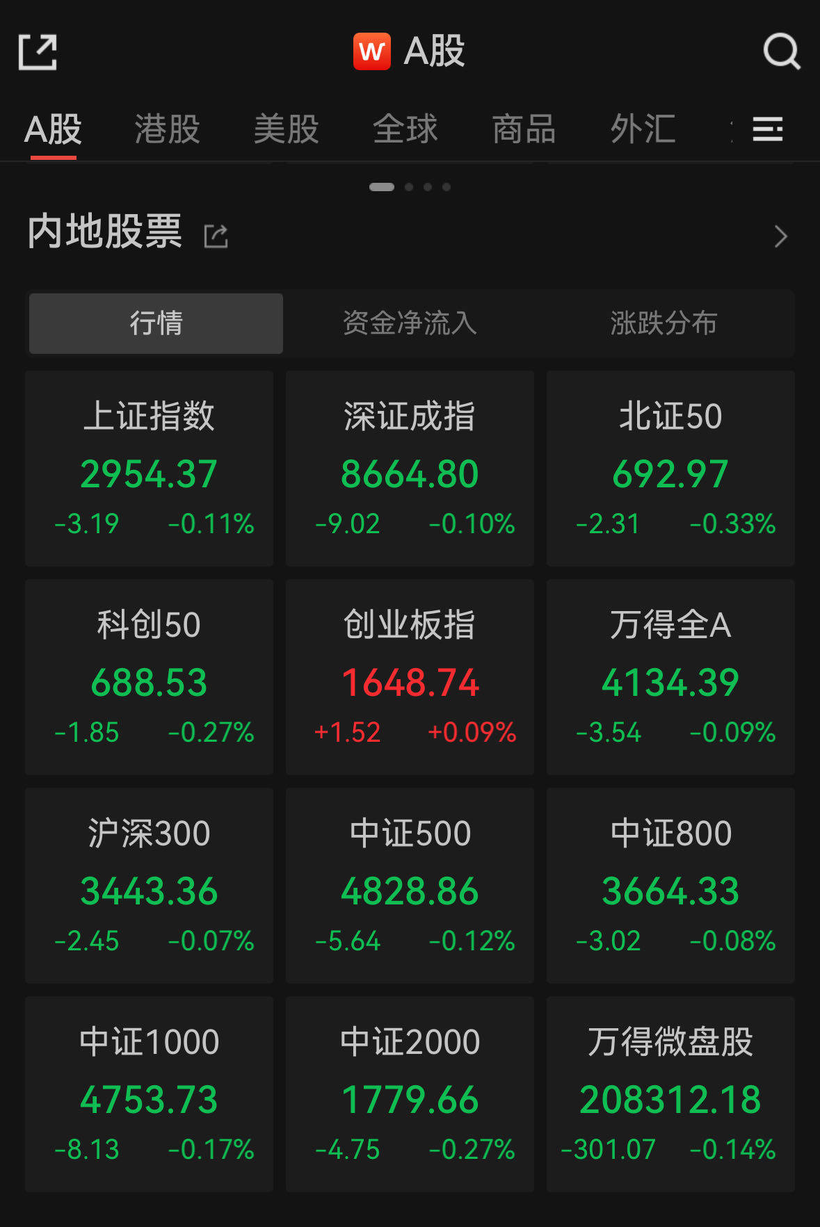 键邦股份：目前公司经营正常
