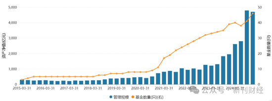 华泰柏瑞基金总经理韩勇离任
