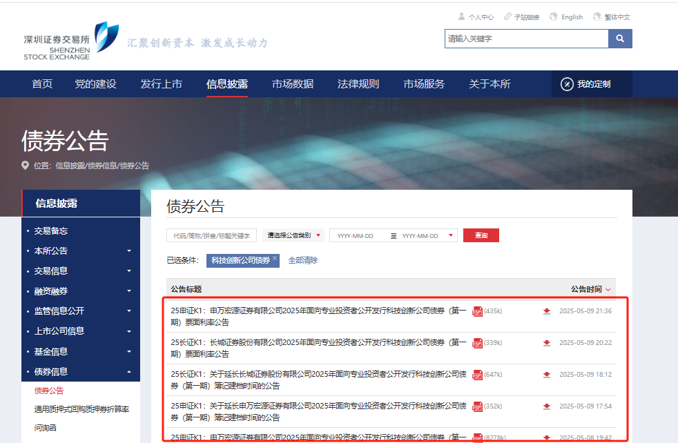 科创债市场迎发行高峰 银行理财、公募基金是认购主力