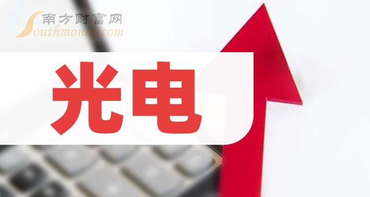爱沙尼亚3月铁路货运量同比增长12.2%