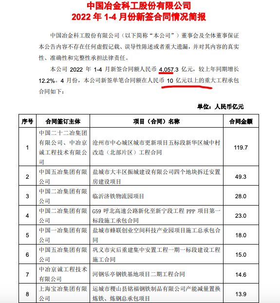 爱沙尼亚3月铁路货运量同比增长12.2%