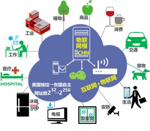 移为通信：基于蜂窝通信和低轨卫星通信技术双网融合的车载产品已经在认证和测试阶段
