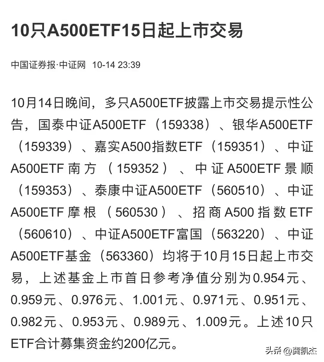 208只ETF获融资净买入 华安黄金ETF居首