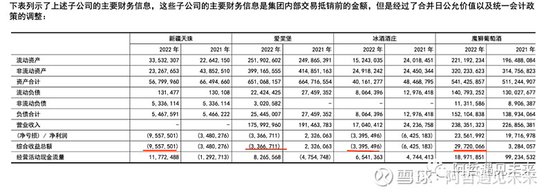 张裕Ａ：目前国产葡萄酒市场还没有明显起色