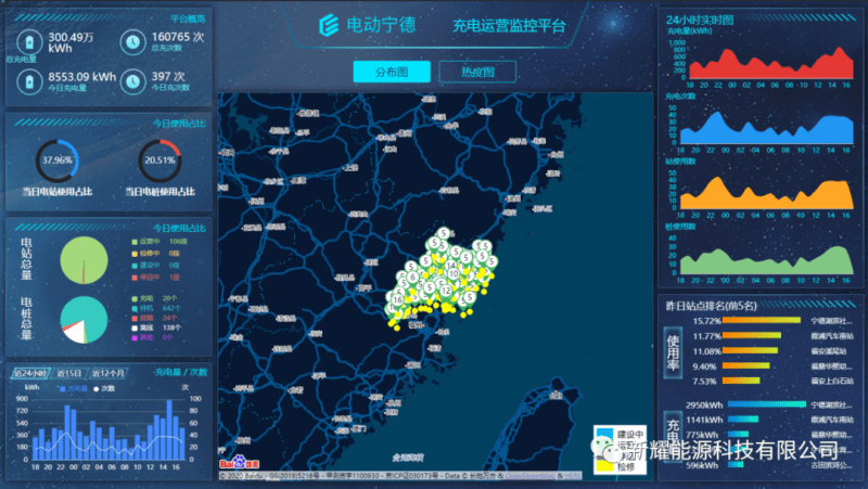 外国投资者拟向胡志明市能源基础设施投资60亿美元
