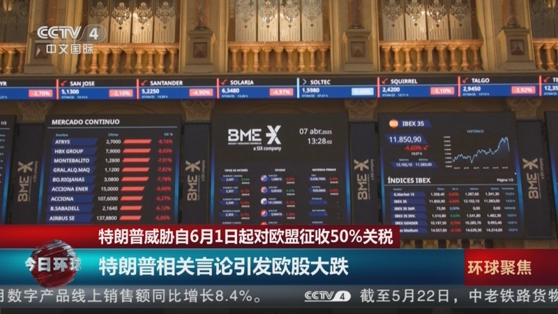 特朗普表示将延长对欧盟商品征收50%关税的期限