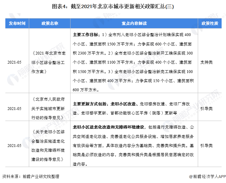 重磅解读！“尖兵”再探路，深圳综改试点政策信息量满满