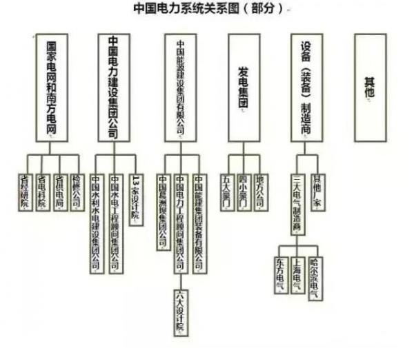 摩水电公司ONEE获欧洲3亿欧元融资推进电网扩建