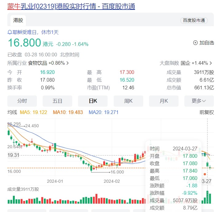 独家！厦门国际银行“换帅”，大股东一把手直接掌舵