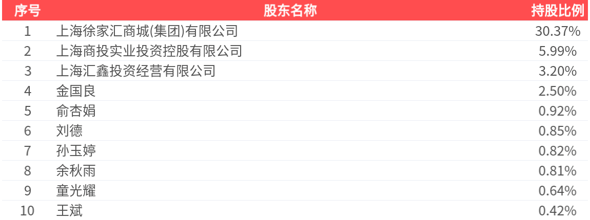 百利天恒大宗交易成交2.70万股 成交额878.85万元