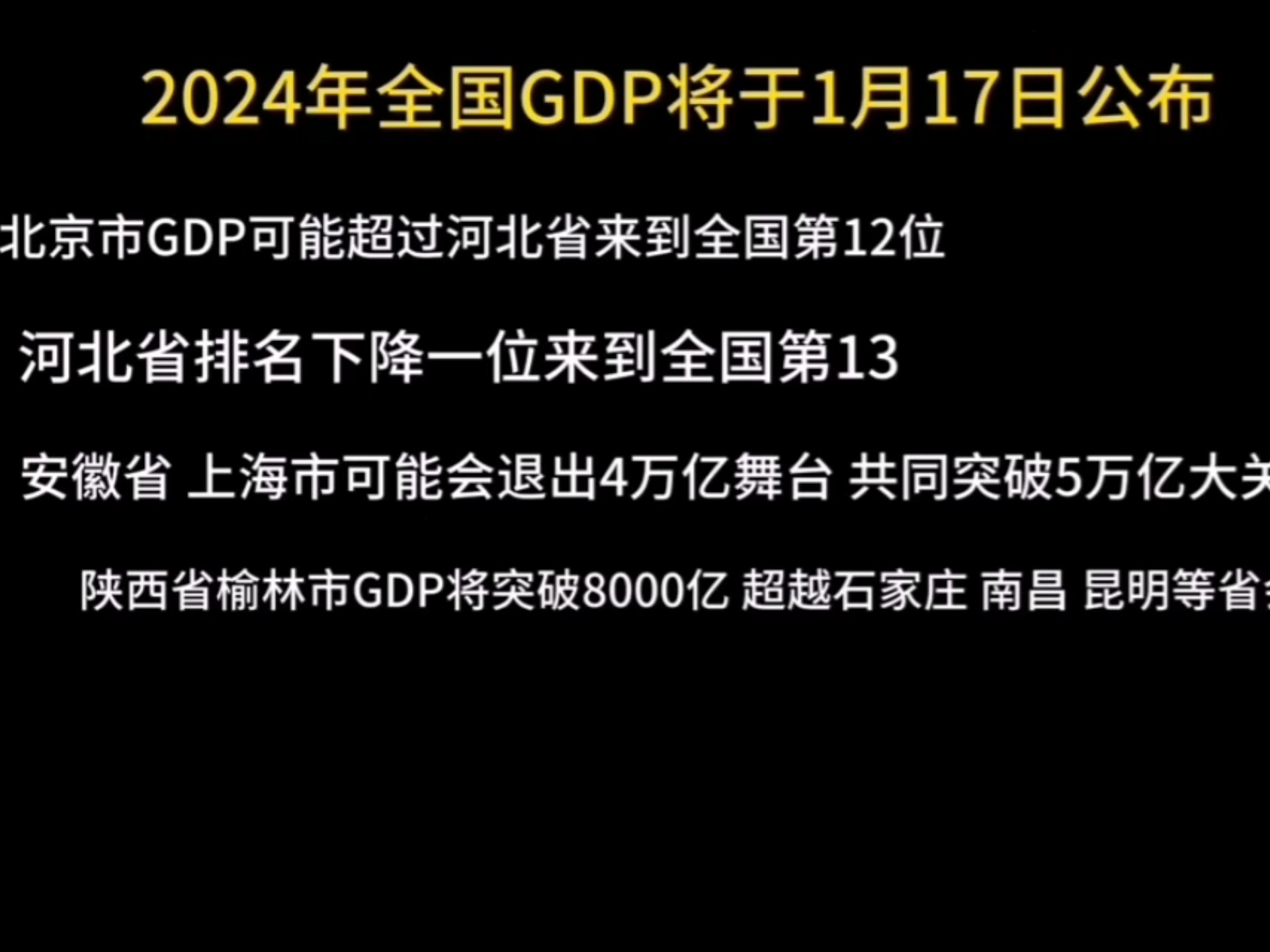 IMF预测2025年吉GDP增长或将放缓