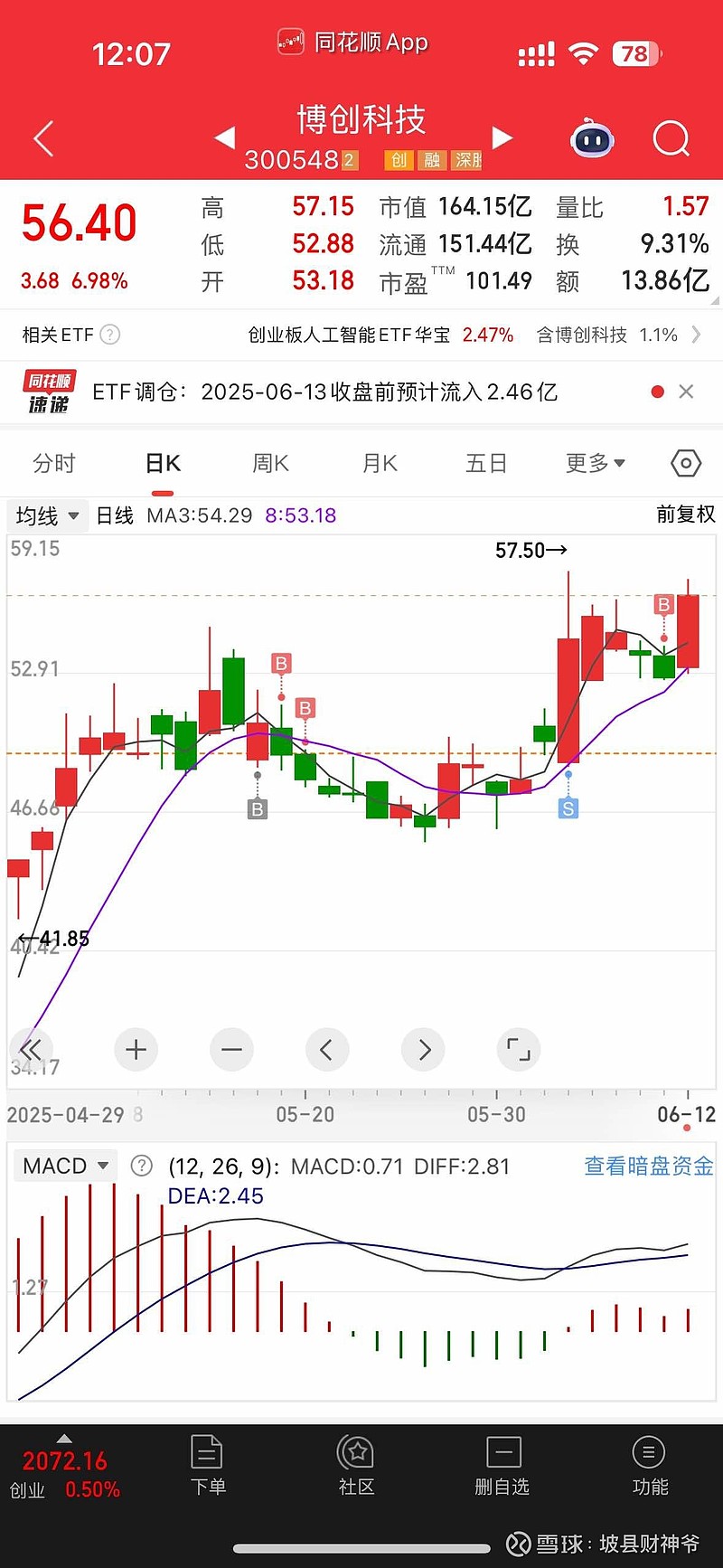 博创科技(300548.SZ)：证券简称7月2日起变更为“长芯博创”