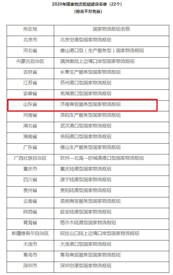 国家口岸管理办公室原常务副主任宋立强被开除党籍