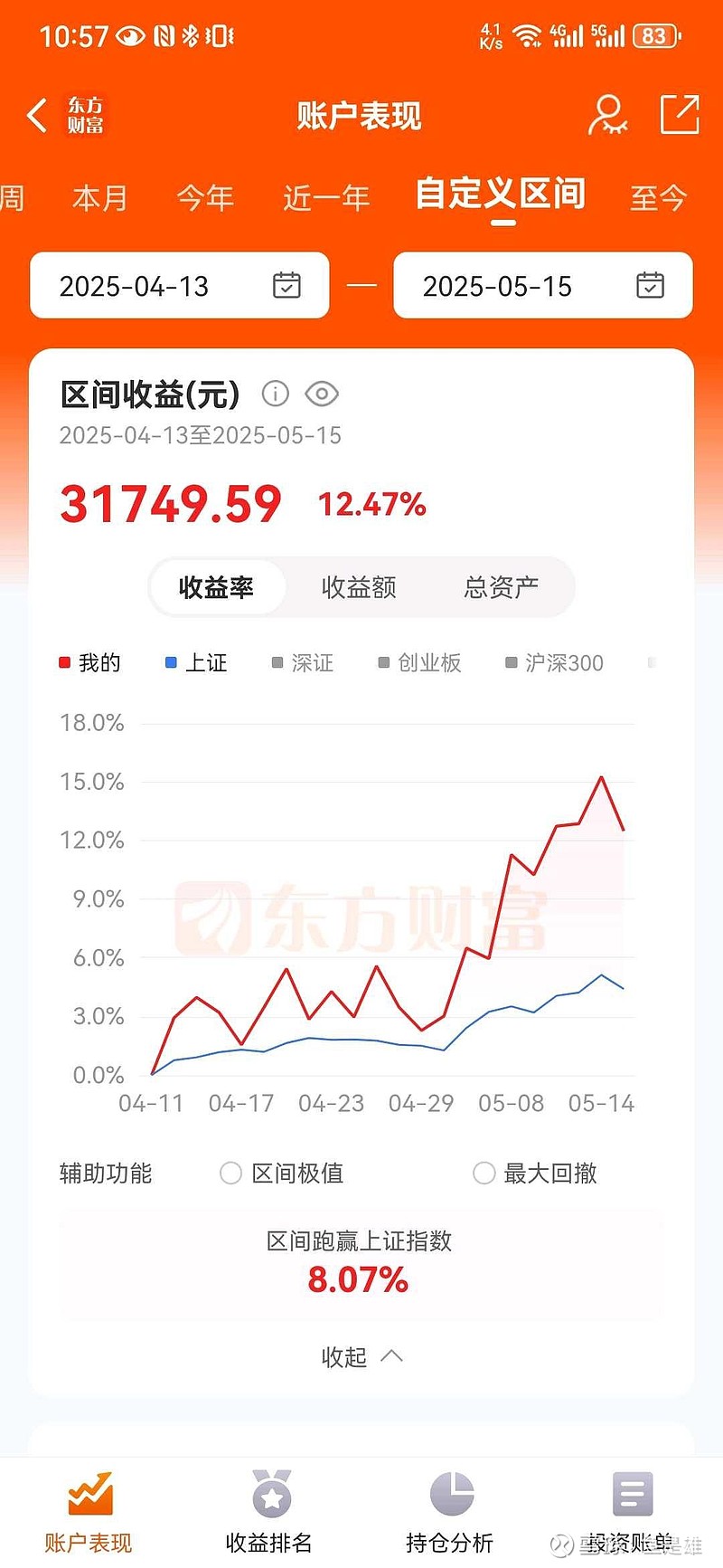 南向资金今日成交活跃股名单（7月3日）