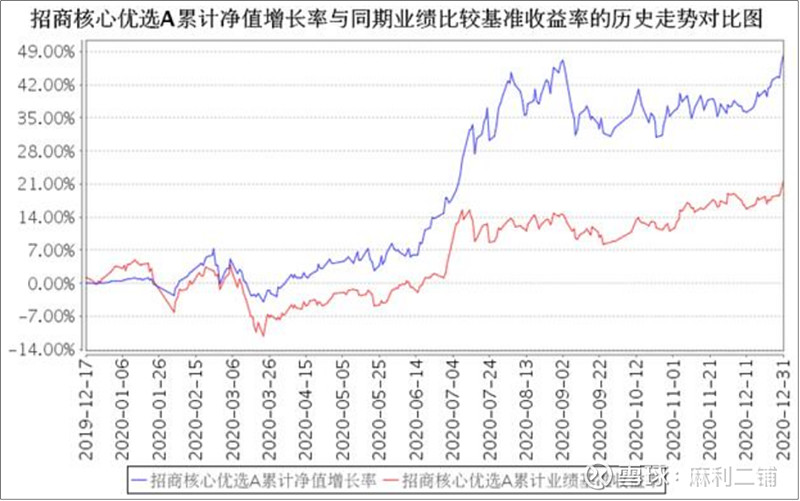 信达生物减肥新药信尔美®在京东健康全网首发 创新技术实现无痛感注射