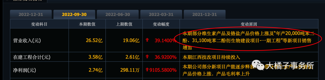 兄弟科技7月4日龙虎榜数据