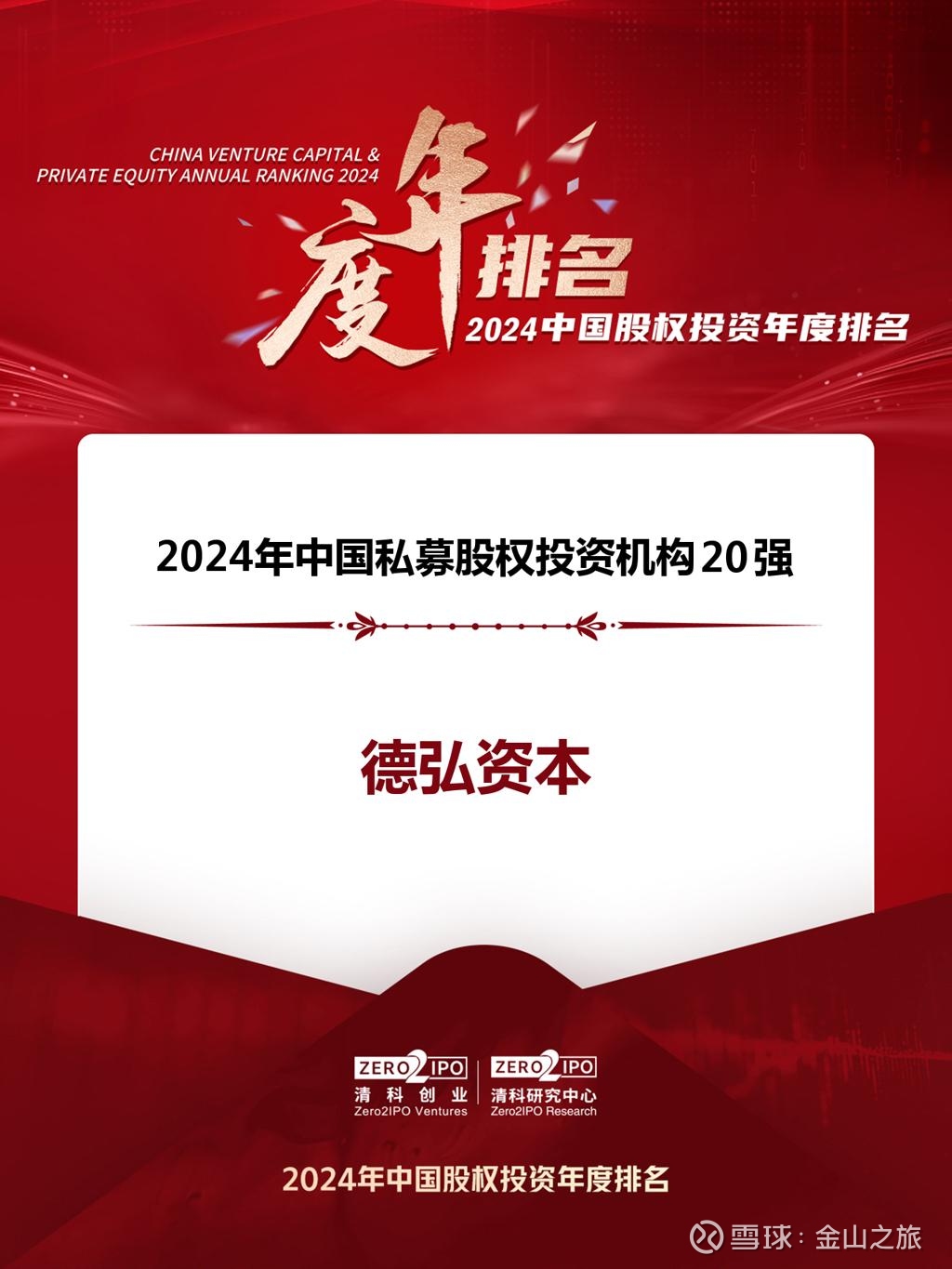 【ESG动态】丝路视觉（300556.SZ）获华证指数ESG最新评级CCC，行业排名第113