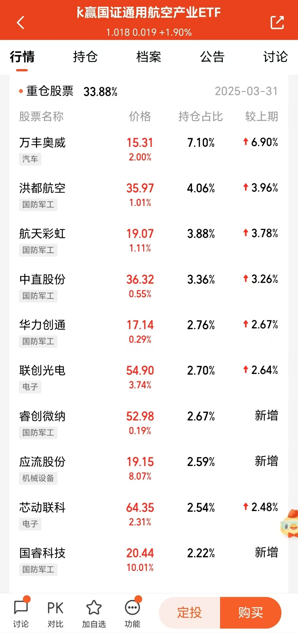 华安国证航天航空行业ETF今日起发售