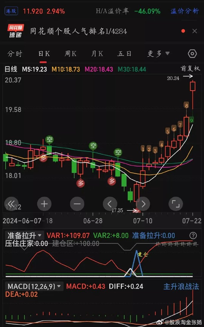 中信证券：预计绿电直连模式有望受益于出口型企业降碳需求增长而快速发展