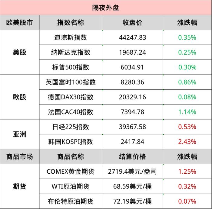 全球央行增持黄金，欧元人民币成新宠